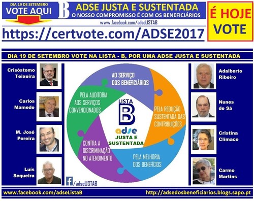 Lista de B