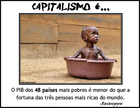 Capitalismo é