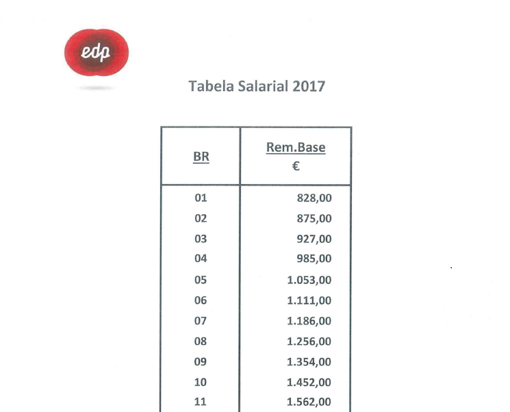 Tabela2017.2 - Cópia (2).png Tabela2017.2 - Cópia (2).png