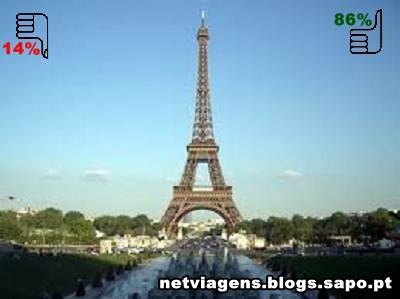 Melhores monumentos da Europa