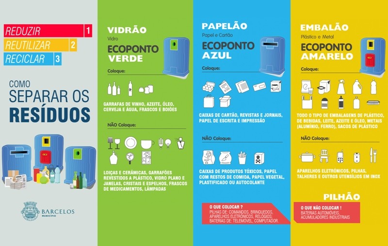 Imagem_Reciclagem.jpg
