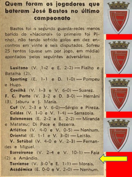 1956-57-CronicaDesportiva_N02_21Abr1957_0008-0009.