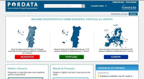 Pordata.jpg