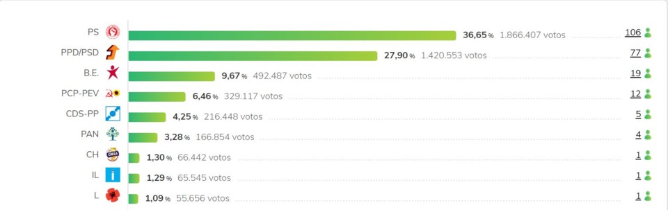 resultados 2019.JPG resultados 2019.JPG