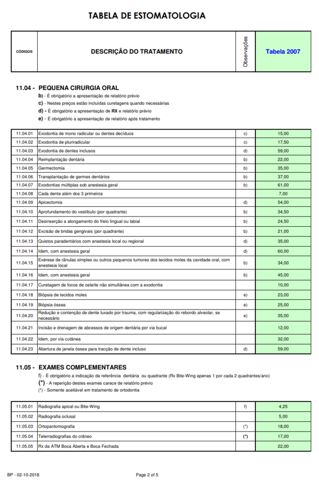 TabelaEstomatologia.2.png