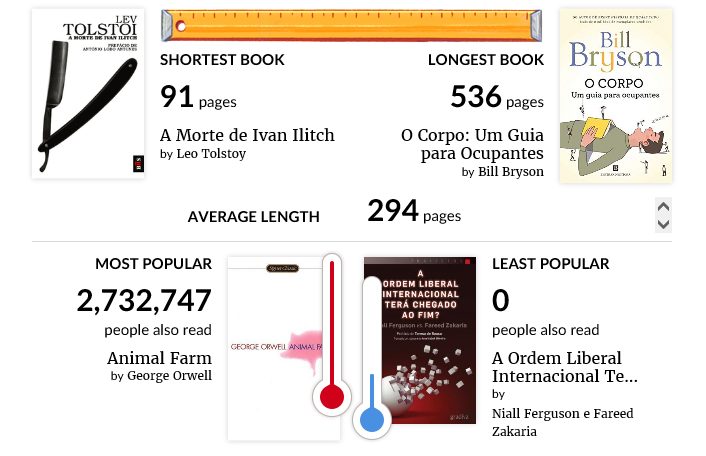 livros2.png