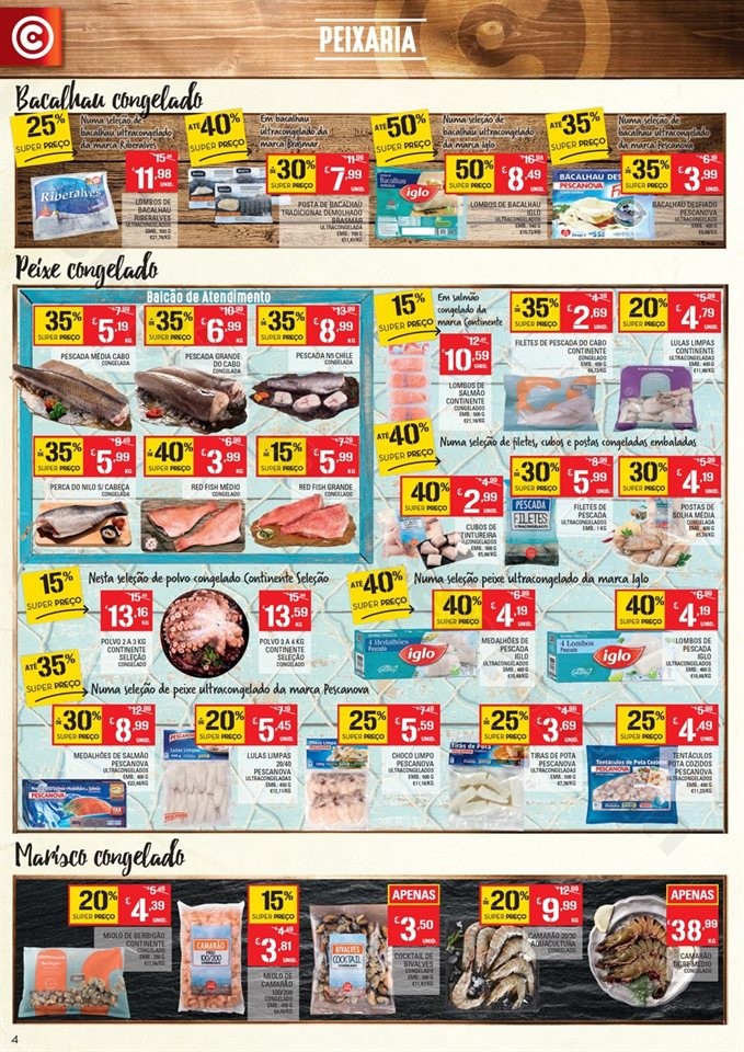 Folheto Promoções Continente Antevisão 22a28jan – 1 parte