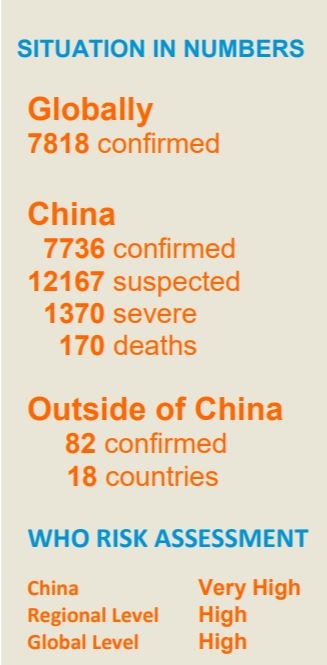 oms situatio 30_01_2020.JPG